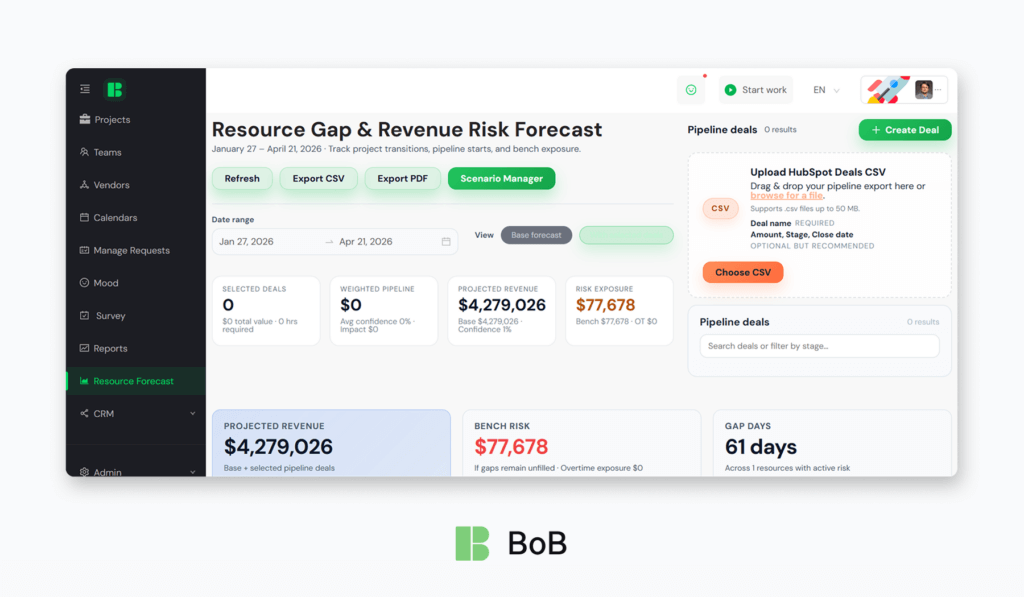 Timely alternative with BI functions | BeOnBoard